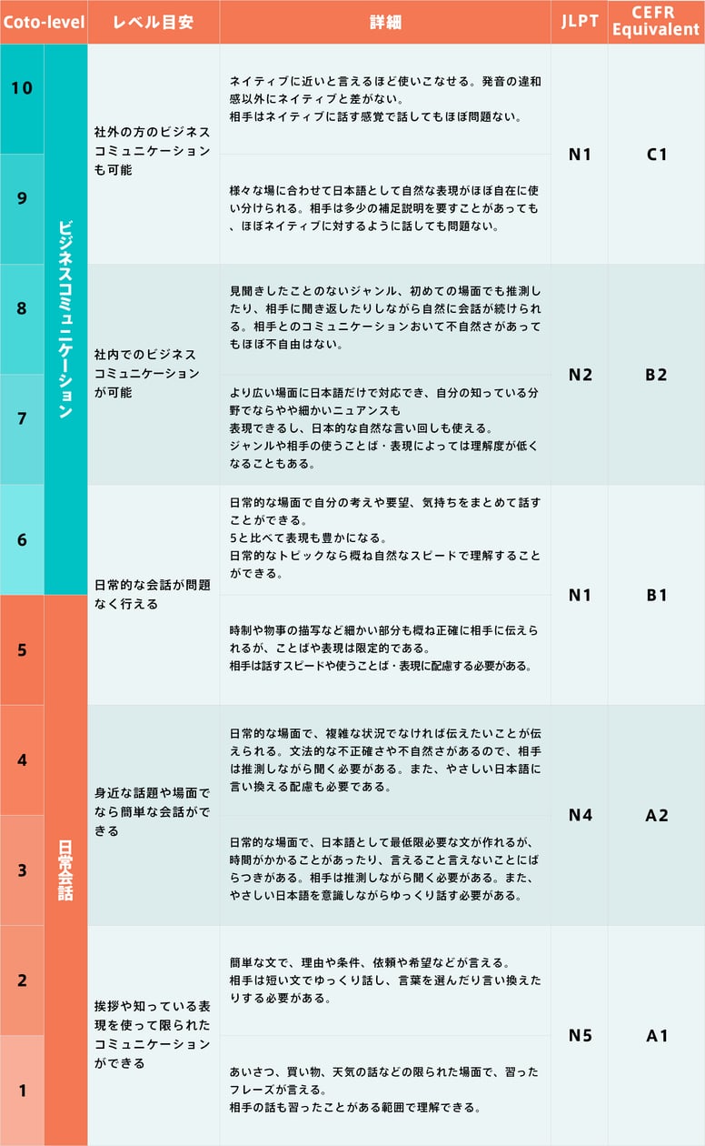 chart03