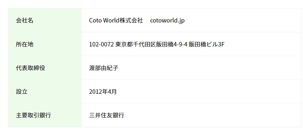 cotoworldjp